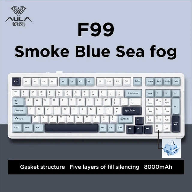 S1e26ea1b0d034c9eaac55990640d8800d
