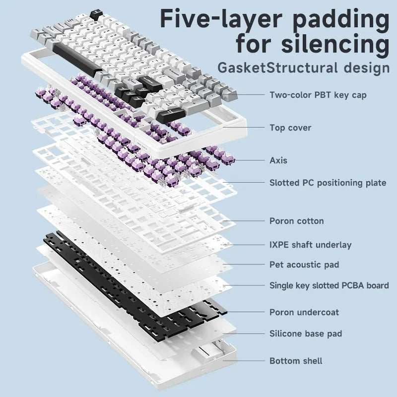 Sa9ba06a2ef9247dbb47173f62c3dcc30t