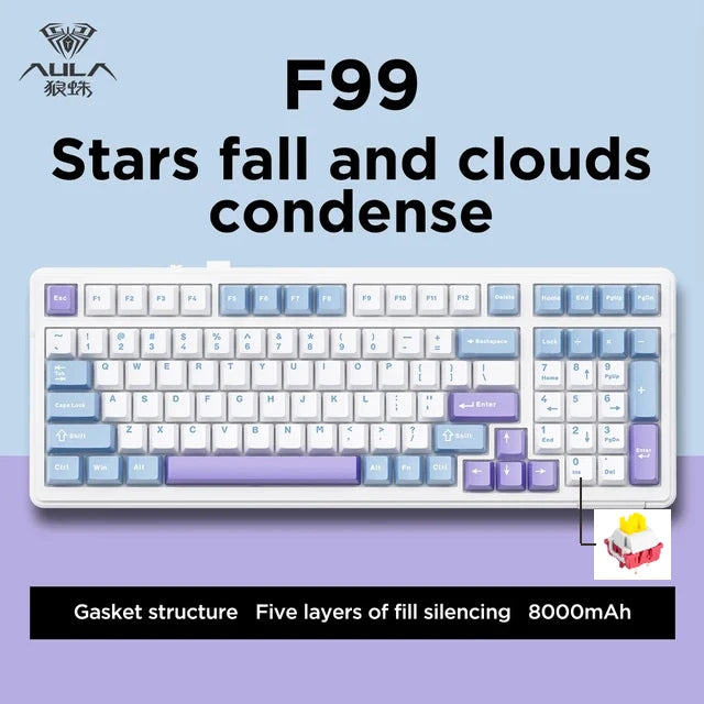 Sb266917d9de7428b9e55b06652374c7fu