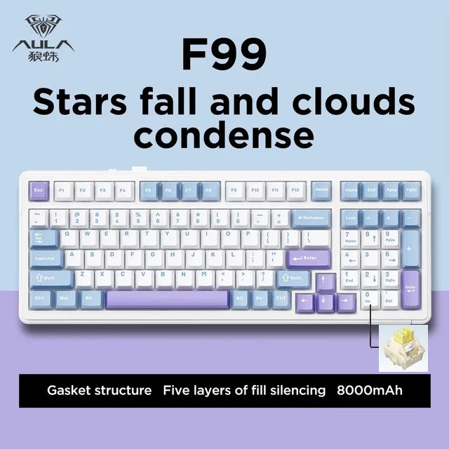 Sb637c84c0f654904b98b286670e5a643z